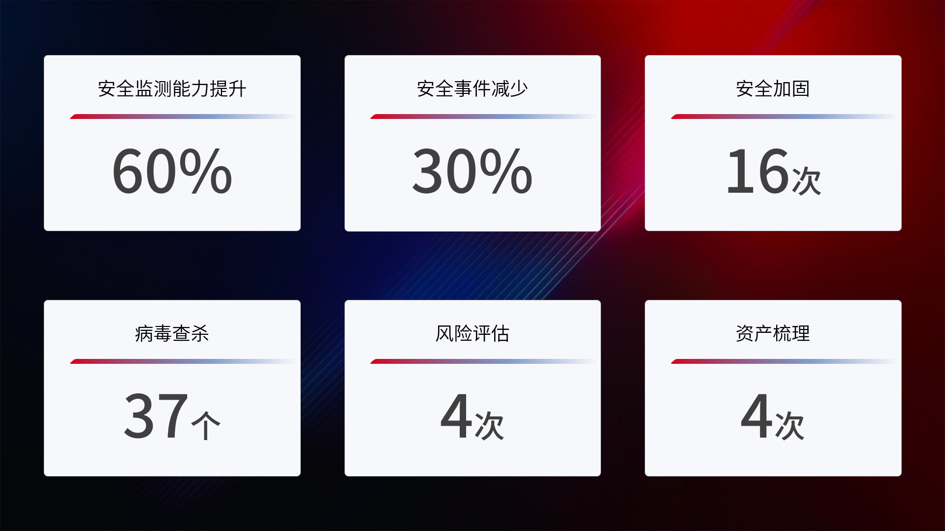 创世红海-追求康健,你我一起生长