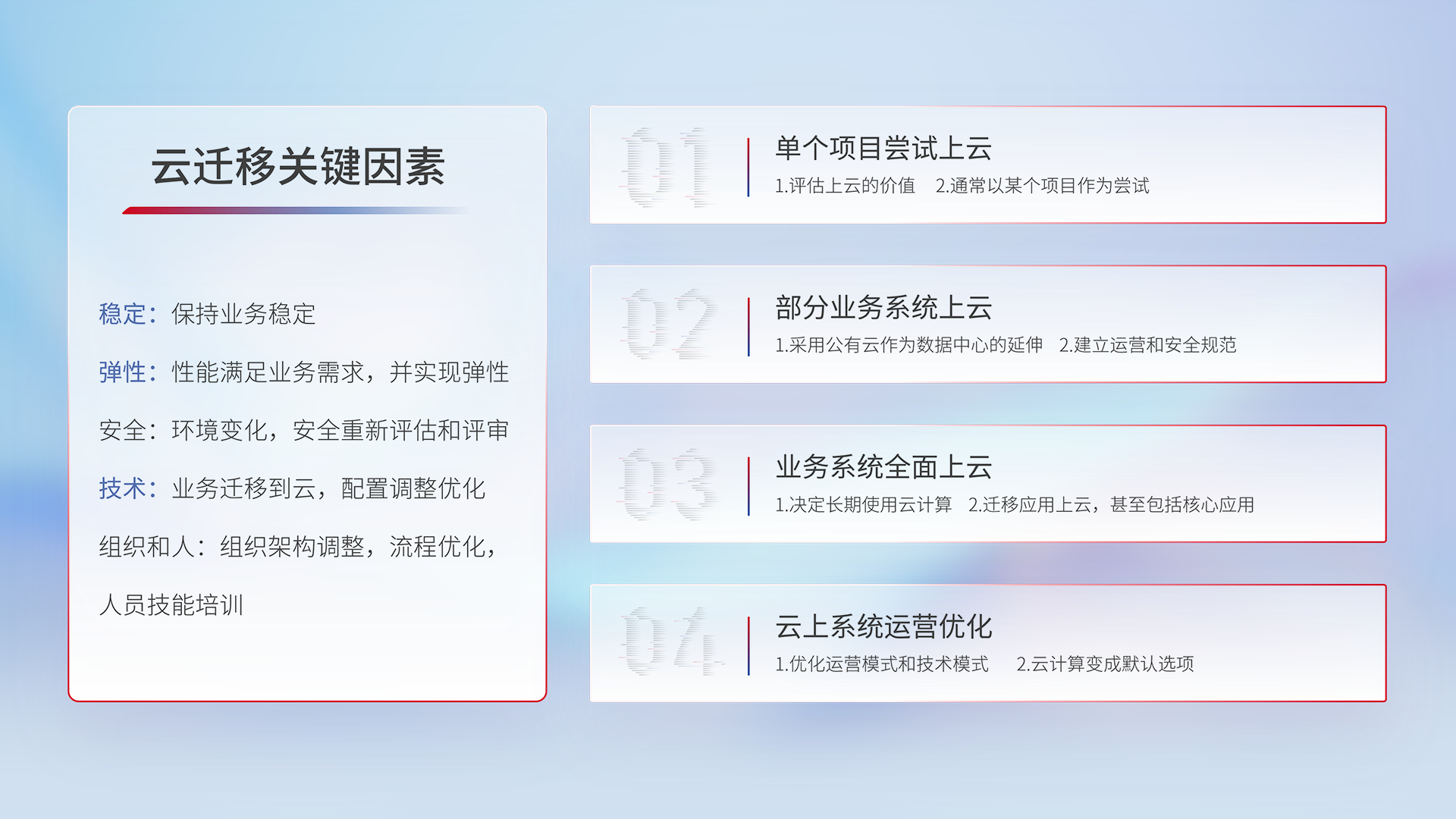 创世红海-追求康健,你我一起生长